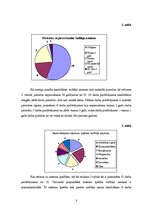 Referāts 'Izglītības nozīme uzņēmuma, organizācijas vadītāja amatā', 8.