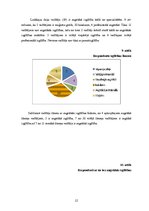 Referāts 'Izglītības nozīme uzņēmuma, organizācijas vadītāja amatā', 12.