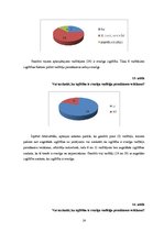 Referāts 'Izglītības nozīme uzņēmuma, organizācijas vadītāja amatā', 14.