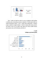 Referāts 'Izglītības nozīme uzņēmuma, organizācijas vadītāja amatā', 15.
