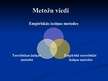 Prezentācija 'Juridiskās metodoloģijas jēdziens, priekšmets un struktūra', 10.