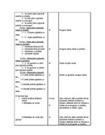 Konspekts 'Sporta stundas konspekts 3.klasei', 2.