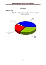 Referāts 'Inovatīvas ierosmes ģimenes budžeta plānošanā', 27.
