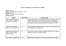 Prakses atskaite 'Pirmsskolas skolotāja pedagoģiskā prakse', 16.