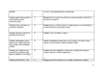 Prakses atskaite 'Pirmsskolas skolotāja pedagoģiskā prakse', 17.