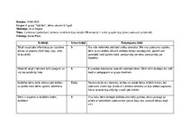 Prakses atskaite 'Pirmsskolas skolotāja pedagoģiskā prakse', 19.