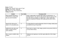 Prakses atskaite 'Pirmsskolas skolotāja pedagoģiskā prakse', 22.