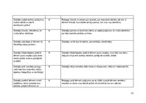 Prakses atskaite 'Pirmsskolas skolotāja pedagoģiskā prakse', 23.