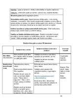 Prakses atskaite 'Pirmsskolas skolotāja pedagoģiskā prakse', 39.
