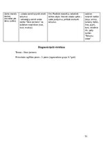 Prakses atskaite 'Pirmsskolas skolotāja pedagoģiskā prakse', 51.