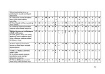 Prakses atskaite 'Pirmsskolas skolotāja pedagoģiskā prakse', 53.