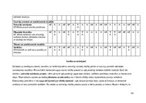 Prakses atskaite 'Pirmsskolas skolotāja pedagoģiskā prakse', 54.