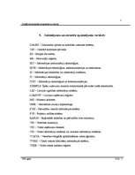 Referāts 'Sociāli - ekonomiskā programma e-Latvija ', 27.