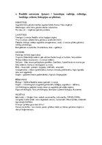 Konspekts 'Latvijas tiesību vēsture', 4.