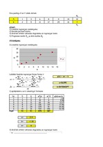 Konspekts 'Prognoze ar regresijas taisni', 1.