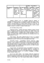 Referāts 'Reklāma tās funkcijas, mērķi un veidi', 11.