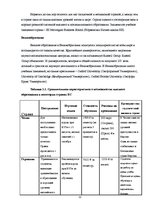 Referāts 'Возможности высшего образования в странах Европейского Союза', 11.