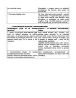 Konspekts 'Asinis ietekmējošie līdzekļi', 4.