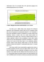 Referāts 'Tūrisma nozares attīstība Latvijā', 11.