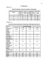 Referāts 'Kомпрессоры', 19.