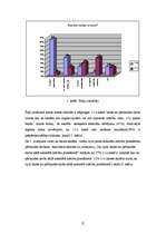 Referāts '17 - 18 gadīgu jauniešu bailes no pārbaudes darbiem', 15.