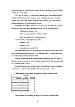 Referāts '17 - 18 gadīgu jauniešu bailes no pārbaudes darbiem', 19.