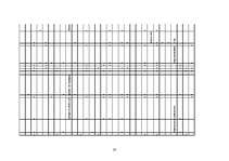 Referāts '17 - 18 gadīgu jauniešu bailes no pārbaudes darbiem', 28.