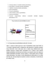 Prakses atskaite 'Klientu apkalpošanas centra darbības analīze', 15.