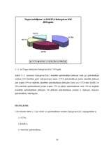 Prakses atskaite 'Klientu apkalpošanas centra darbības analīze', 16.