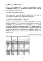 Prakses atskaite 'Klientu apkalpošanas centra darbības analīze', 22.