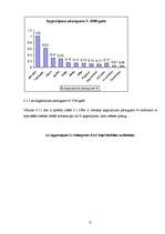 Prakses atskaite 'Klientu apkalpošanas centra darbības analīze', 23.