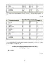 Prakses atskaite 'Klientu apkalpošanas centra darbības analīze', 34.