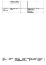 Konspekts 'Brīvības atņemšanas veidi', 2.