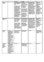 Konspekts 'Brīvības atņemšanas veidi', 3.