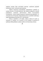 Diplomdarbs 'Vairumtirdzniecības uzņēmuma darbības pilnveidošana', 12.
