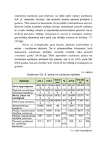 Diplomdarbs 'Vairumtirdzniecības uzņēmuma darbības pilnveidošana', 18.