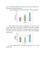 Diplomdarbs 'Vairumtirdzniecības uzņēmuma darbības pilnveidošana', 20.