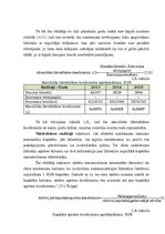 Diplomdarbs 'Vairumtirdzniecības uzņēmuma darbības pilnveidošana', 26.