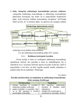 Diplomdarbs 'Vairumtirdzniecības uzņēmuma darbības pilnveidošana', 52.