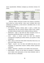 Diplomdarbs 'Vairumtirdzniecības uzņēmuma darbības pilnveidošana', 54.