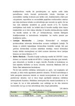 Diplomdarbs 'Vairumtirdzniecības uzņēmuma darbības pilnveidošana', 56.