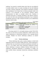 Diplomdarbs 'Vairumtirdzniecības uzņēmuma darbības pilnveidošana', 67.