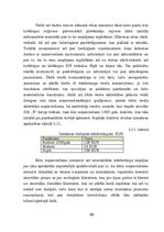 Diplomdarbs 'Vairumtirdzniecības uzņēmuma darbības pilnveidošana', 68.