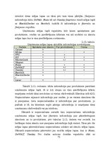 Diplomdarbs 'Vairumtirdzniecības uzņēmuma darbības pilnveidošana', 72.