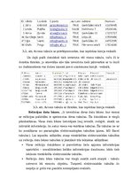 Diplomdarbs 'Vairumtirdzniecības uzņēmuma darbības pilnveidošana', 77.