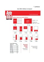 Diplomdarbs 'Vairumtirdzniecības uzņēmuma darbības pilnveidošana', 102.