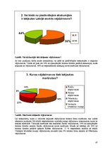 Referāts 'Vējdzirnavas kā tūrisma resurss Latvijā', 27.