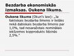 Prezentācija 'Makroekonomikas nestabilitāte', 20.