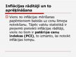 Prezentācija 'Makroekonomikas nestabilitāte', 23.