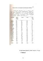 Referāts 'Latvijas iedzīvotāju masu represijas padomju okupācijas gados (1940.-1949.)', 30.